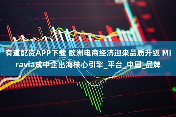 有道配资APP下载 欧洲电商经济迎来品质升级 Miravia成中企出海核心引擎_平台_中国_品牌